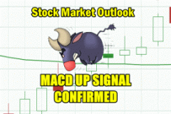 Stock Market Outlook for Mon Mar 27 2023 - MACD Up Signal Confirmed