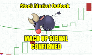 Stock Market Outlook for Mon Mar 27 2023 - MACD Up Signal Confirmed