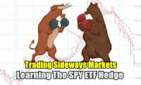 Learning The SPY ETF HEDGE Strategy