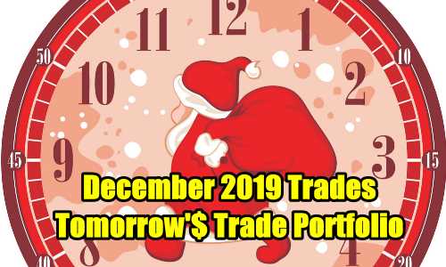 Tomorrow's Trade Portfolio trade ideas for December 219