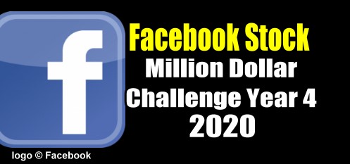 Facebook Stock (FB) Million Dollar Challenge Trade Alert