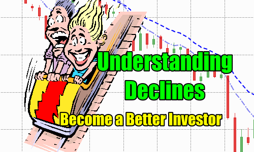 Understanding Market Declines – 5 Ways To Stay Calm and Carry On – Feb 27 2020