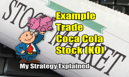 Coca Cola Stock: My Strategy – Trade Example