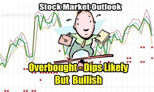 Overbought But Bullish
