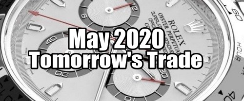 Tomorrow's Trade for May 2020