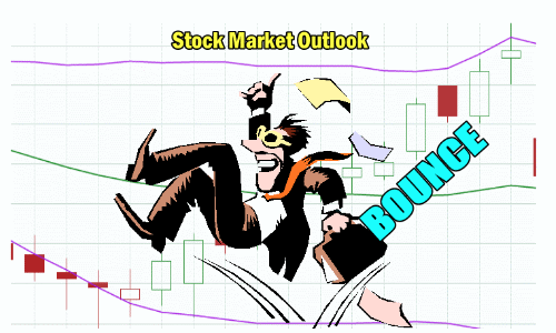 Stock Market Outlook bounce expected