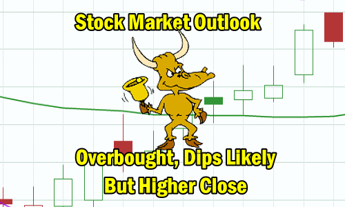 Stock Market Outlook overbought but higher