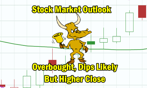 Stock Market Outlook for Tue Oct 19 2021 – Overbought, Dips Likely But Higher Close