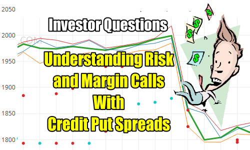 Understanding Risk and Margin Calls With Credit Put Spreads – Investor Questions – Sep 14 2020