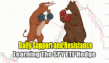 SPY ETF - Learning Support and Resistance levels