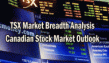 TSX Composite Index Outlook