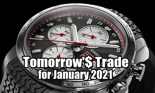 Tomorrow's Trade for January 2021