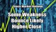 Some Weakness Bounce Higher Close