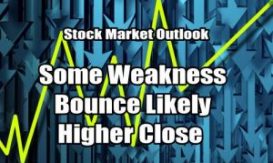 Some Weakness Bounce Higher Close
