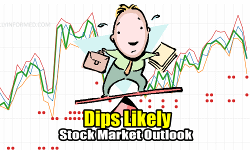 Stock Market Outlook Dips Likely