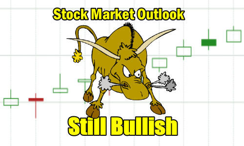 Stock Market Outlook for Tue Mar 26 2024 – Still Bullish