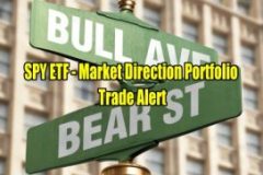 SPY ETF Market Direction Portfolio Trade Alert