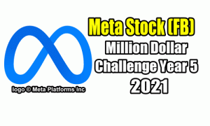 Meta Stock (FB)