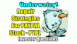 Repairing Underwater Positions in PayPal Stock (PYPL) Collapse