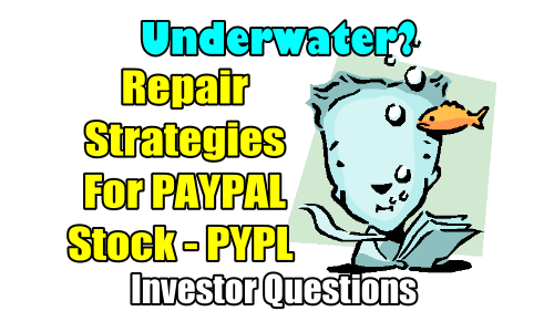 5 Repair Strategies For PayPal Deep In-The-Money Naked Puts – Investor Questions