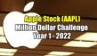 Apple Stock (AAPL) - Million Dollar Challenge Trade Alerts for Fri Jun 2 2023