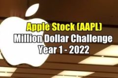 Apple Stock (AAPL) - Million Dollar Challenge Trade Alerts for Fri Feb 3 2023