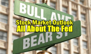 Stock Market Outlook all about the Fed