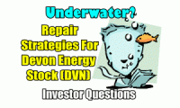 Repair Strategies For Devon Stock (DVN) In-The-Money Short Puts - Investor Questions