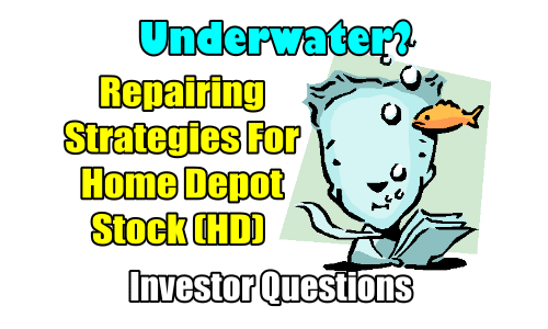 Repair Strategy for Home Depot Stock (HD) losing Trade