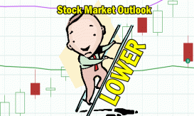 Stock Market Outlook For Wed May 20 2026  - MACD Unconfirmed Down Signal - Lower Close Expected