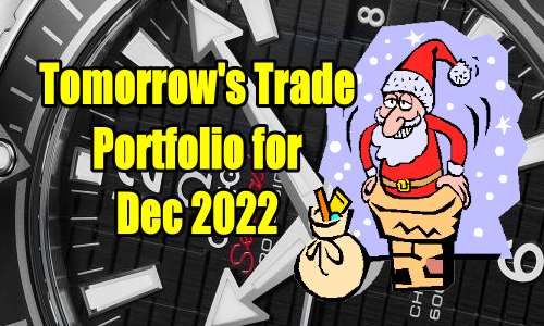 Tomorrow’s Trade Portfolio Ideas for Mon Dec 5 2022