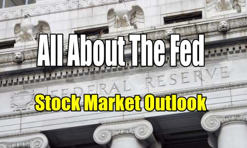 Stock Market Outlook for Wed Mar 20 2024 – All About The Fed – Bullish