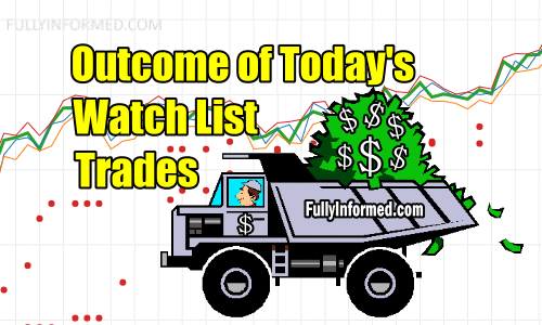 Outcome of Today's Watch List Trades