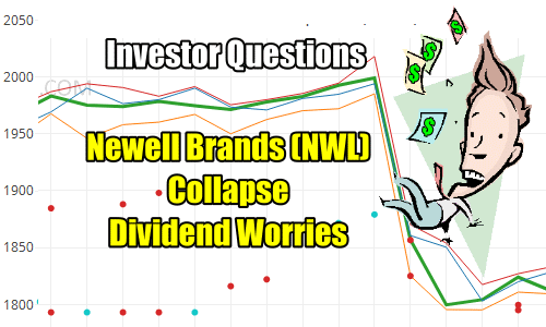 Newell Brands Stock Collapse – Is The Dividend Safe – Investor Questions