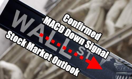 Stock Market Outlook for Wed Feb 21 2024 - Confirmed Down Signal