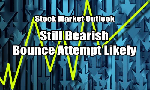 Bearish bounce likely