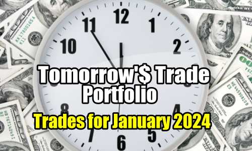 Tomorrow’s Trade Portfolio Ideas for Wed Jan 10 2024