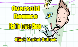 Stock Market Outlook For Tue Apr 22 2025 - Oversold Bounce Likely - Flat To Lower Close