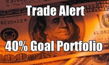40% Goal Portfolio - IWM ETF Trade Alerts for Tue Oct 20 2026