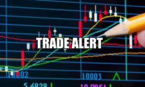 1st Trade Alert and Idea for Thu Apr 24 2025