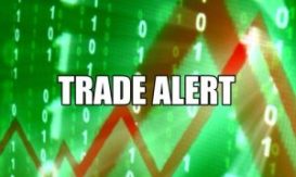 2nd Trade Alert and Idea for Wed Jun 24 2026