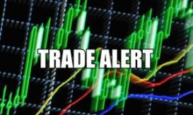 GDX - VanEck Gold Miners ETF Trade Alert and Idea for Tue Aug 18 2026