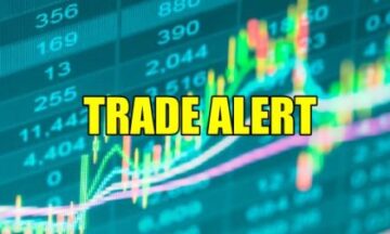 Tesla Stock (TSLA) Trade Alert and Idea for Thu Oct 22 2026