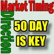 Market Timing / Market Direction 50 Day and Alcoa Are Key