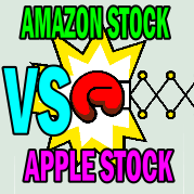 Amazon Stock VS Apple Stock Which Is Best For Put Selling?