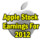 Apple Stock Options Trades Not Included In Annual Summary - Here's Why