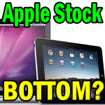 Apple Stock at the bottom