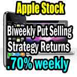 Apple Stock Biweekly Put Selling Strategy Returns .70% Weekly