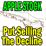 Put Selling Apple Stock Decline For Daily Profits