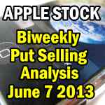 Biweekly Put Selling Analysis of Apple Stock - June 7 2013
